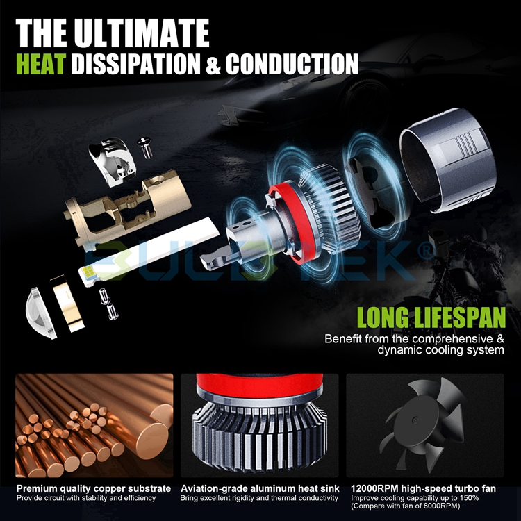 BULBTEK_LED_4's tweet image. 🚙AM05-H11 mini LED projector lens.
✅Driver built-in.
👉Available models: H7, H11, 9005/9006/9012.
🌐bulbtek.com/bulbtek-am05-h…
#biled #biledprojector #biledlens #projectorretrofit #projectorheadlights #headlightlens #светодиодныелинзы #projectorled #ledprojector #ledlens #H7LED