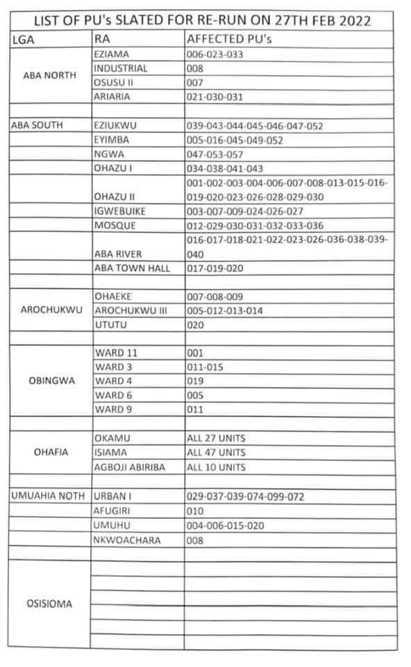 Ofo_Chukwunonso's tweet photo. Pls those in abia state,if you have not voted,check if your polling unit fall on those that ll be voting today.pls rush and vote,it's the sacrifice we are making for our country. #abiaState #YourVoteMustCount
Alex Otti okezie ikpeazu https://t.co/8ZWRMkFR4P
