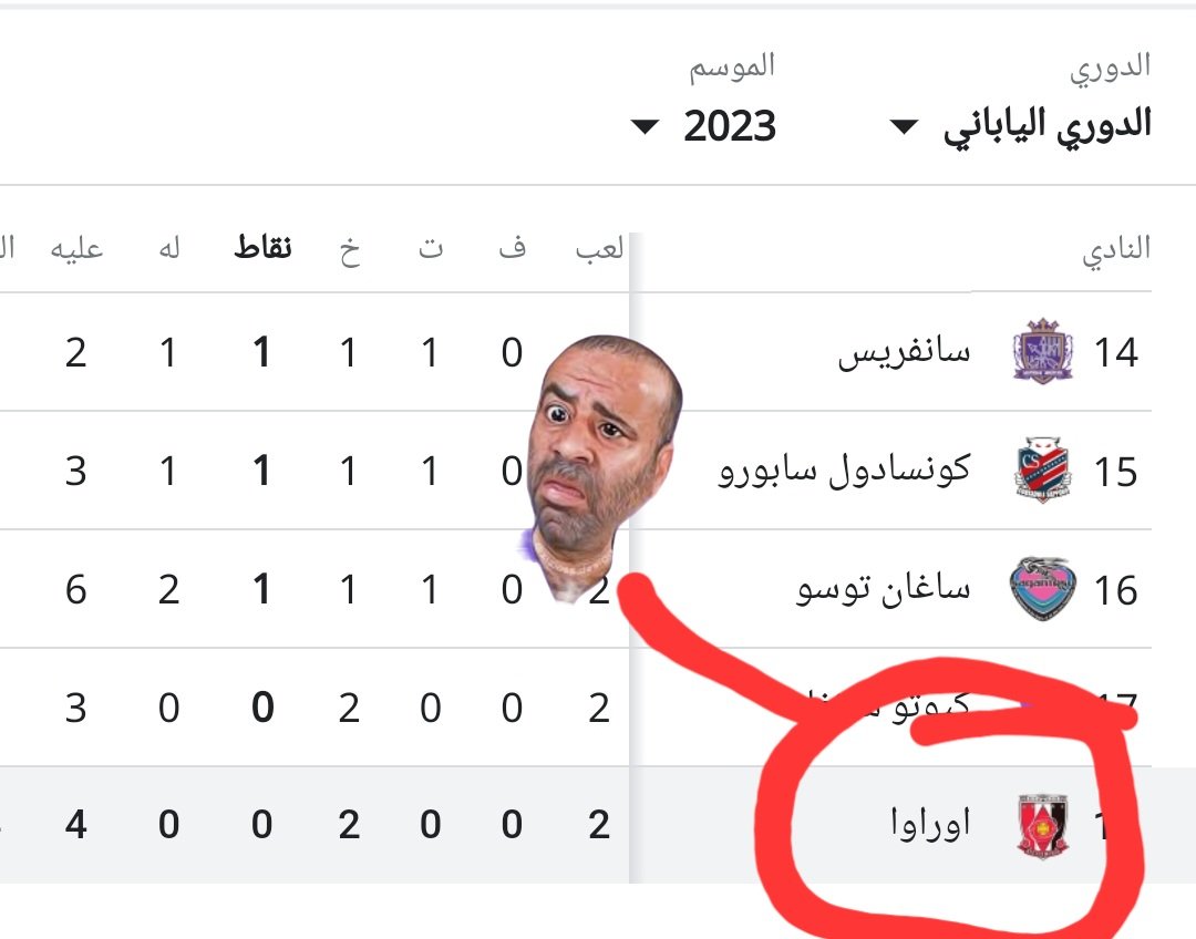 🇸🇦 عاشق_السعودية 🇸🇦 tweet media