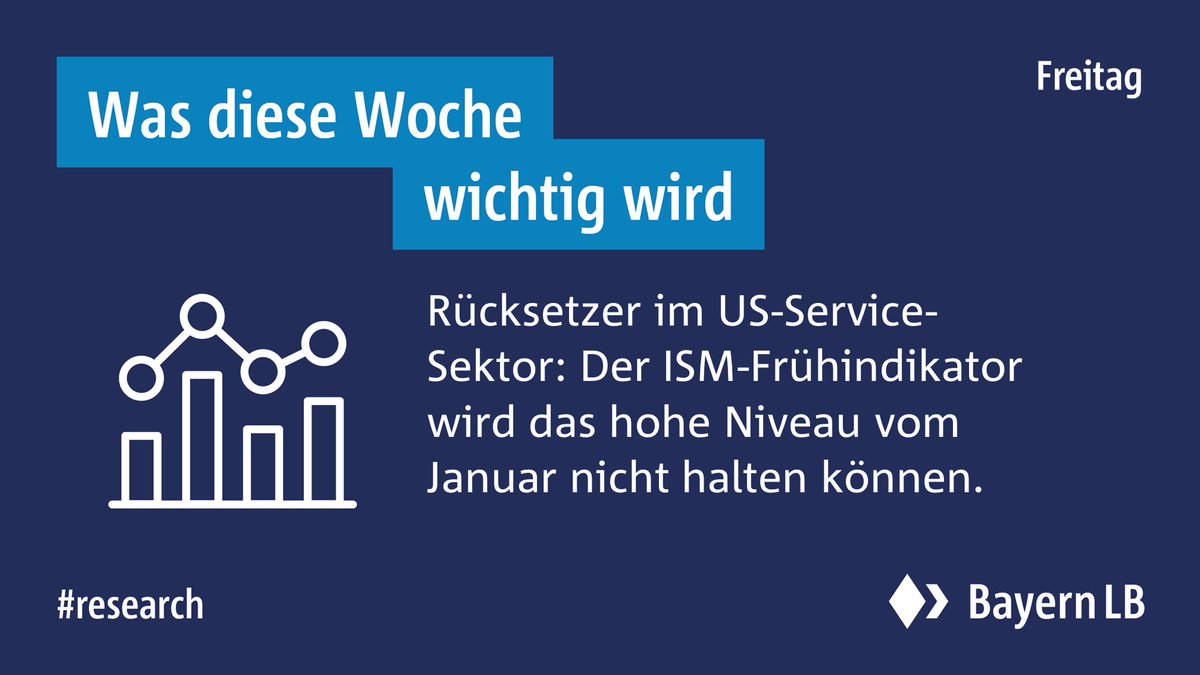 Die ausführliche Vorschau auf diese Woche vom BayernLB Research gibt es hier: bit.ly/3bycVZ2

#bayernlb #fortschrittsfinanzierer #research #ausblick #news