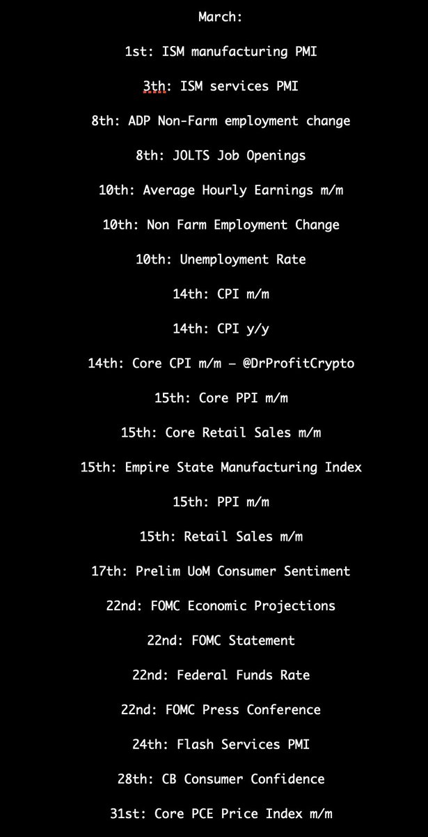 All you need to know for March

It’s important to consider the bigger picture when you want to be a successful investor. Big money is not aping in currently, it’s a retail pump. 

For now, all eyes are on the next rate hike increase on 22th of March.