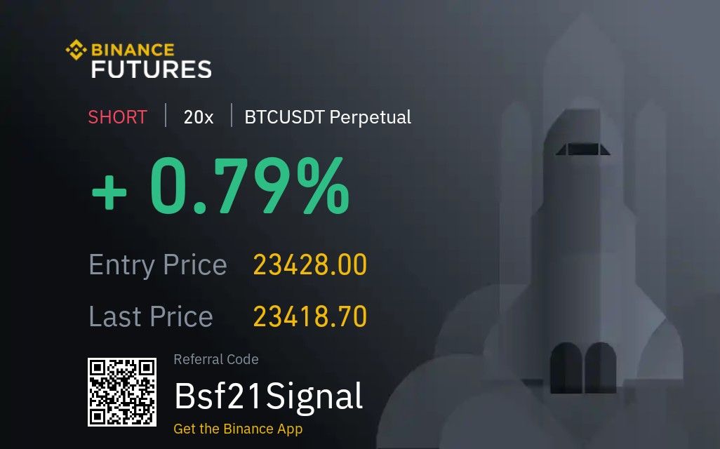 21_options's tweet photo. short #btcusdt https://t.co/zuey18ld4D