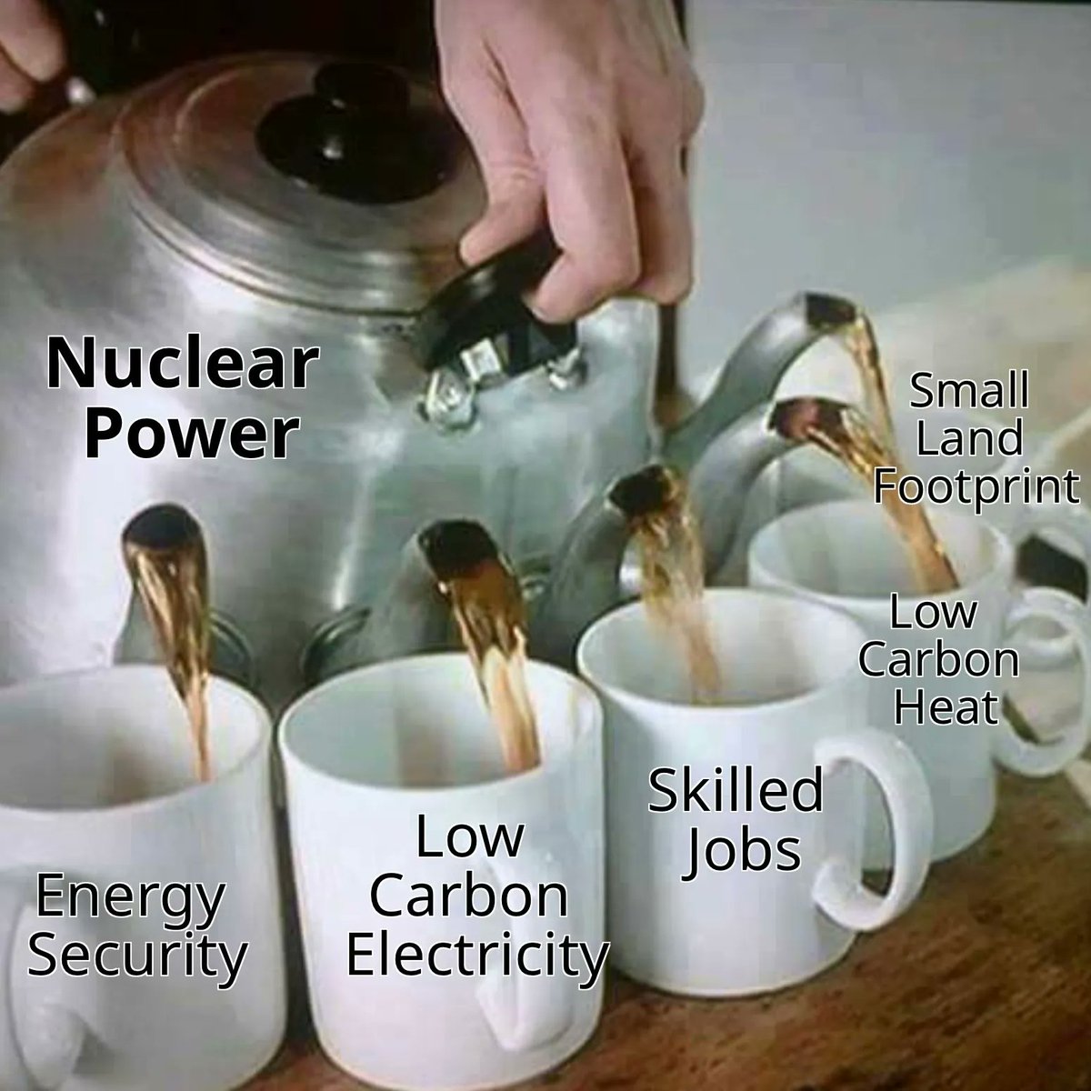 Nuclear Institute Young Generation Network (YGN) tweet media
