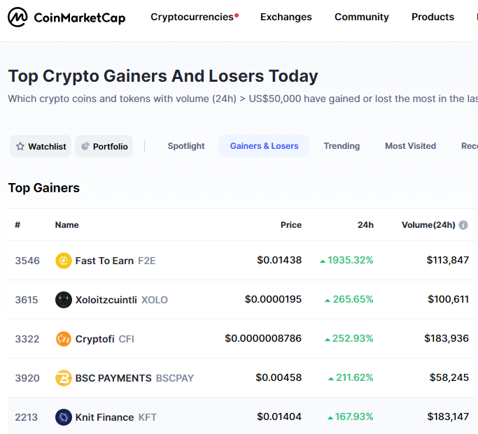 BSC Payments Official (@bscpayments) on Twitter photo 🟢$BSCPAY is now 4th Top Gainer on
<a href="/CoinMarketCap/">CoinMarketCap</a>
🔼Buy BSCPAY now on pancakeswap
pancakeswap.finance/swap?outputCur…
🔼Buy BSCPAY now on Hotbit (BSCPAY/USDT)
hotbit.io/exchange?symbo…
#Bull_Run_Upcoming💎🚀 🟢$BSCPAY is now 4th Top Gainer on
<a href="/CoinMarketCap/">CoinMarketCap</a>
🔼Buy BSCPAY now on pancakeswap
pancakeswap.finance/swap?outputCur…
🔼Buy BSCPAY now on Hotbit (BSCPAY/USDT)
hotbit.io/exchange?symbo…
#Bull_Run_Upcoming💎🚀