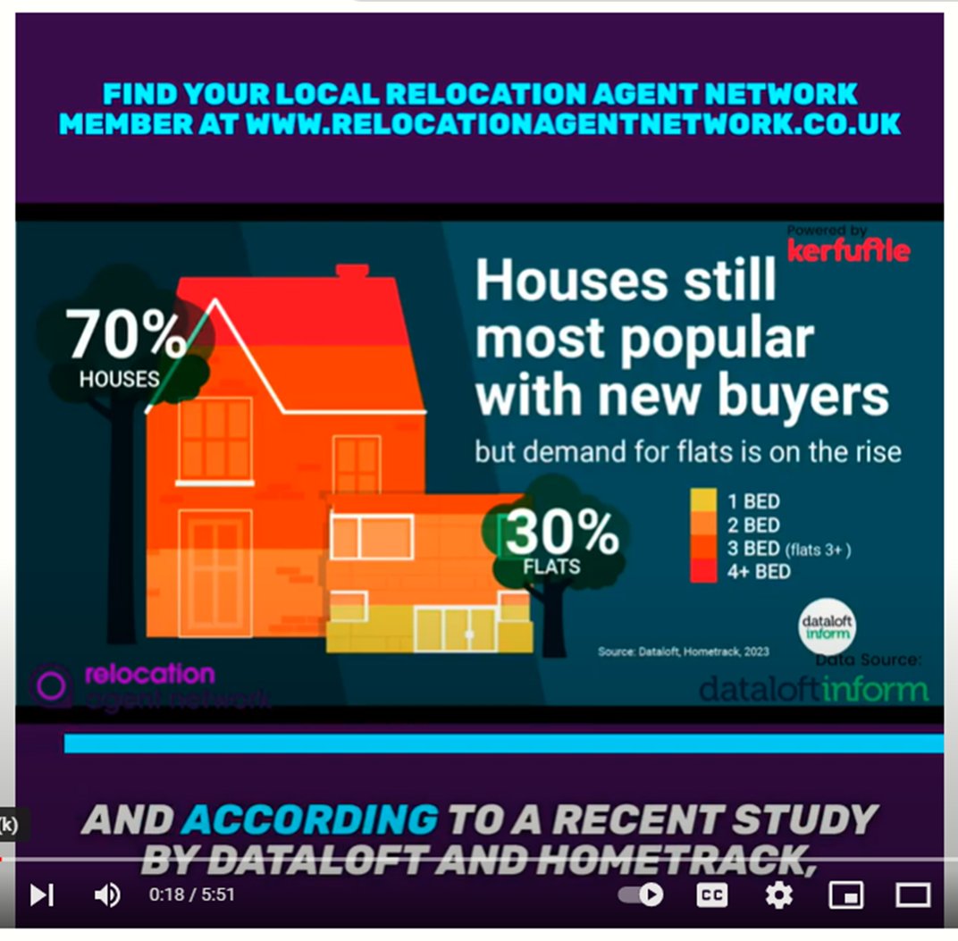 Simon Bradbury tweet media