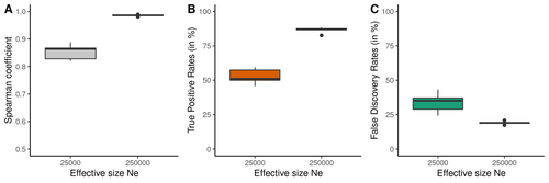 PCI Genomics tweet media