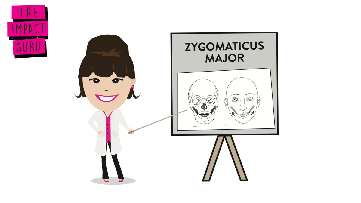 EstherStanhope1's tweet image. Today&apos;s top public speaking tip is.....Eyes and teeth! Yes, that’s right – SMILE!

This is the easiest tip of all and probably the most effective when it comes to you looking, sounding and feeling confident when you speak

#virtuallyconfident #eyesandteeth #WFHTips