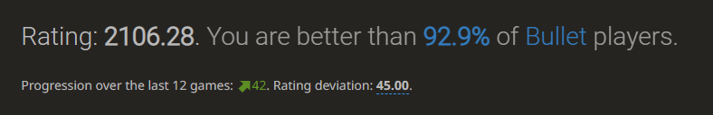 lawnsworth's tweet photo. I hit 2100 on @lichess !!!! woooooooooooo https://t.co/Y7x34HXtBV