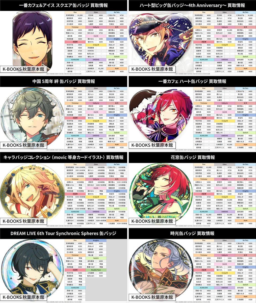 天祥院英智 英智 ハート 缶バッジ キャラバッジ 1番カフェ ティー