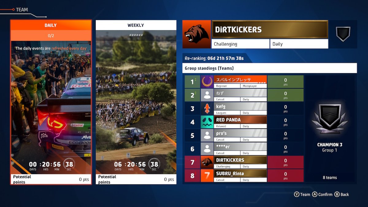 MSwitchenhagen's tweet image. #NintendoSwitch #WRCGenerations 
Congats #DiRTKiCKERS crew, we've moved up to Champions league.