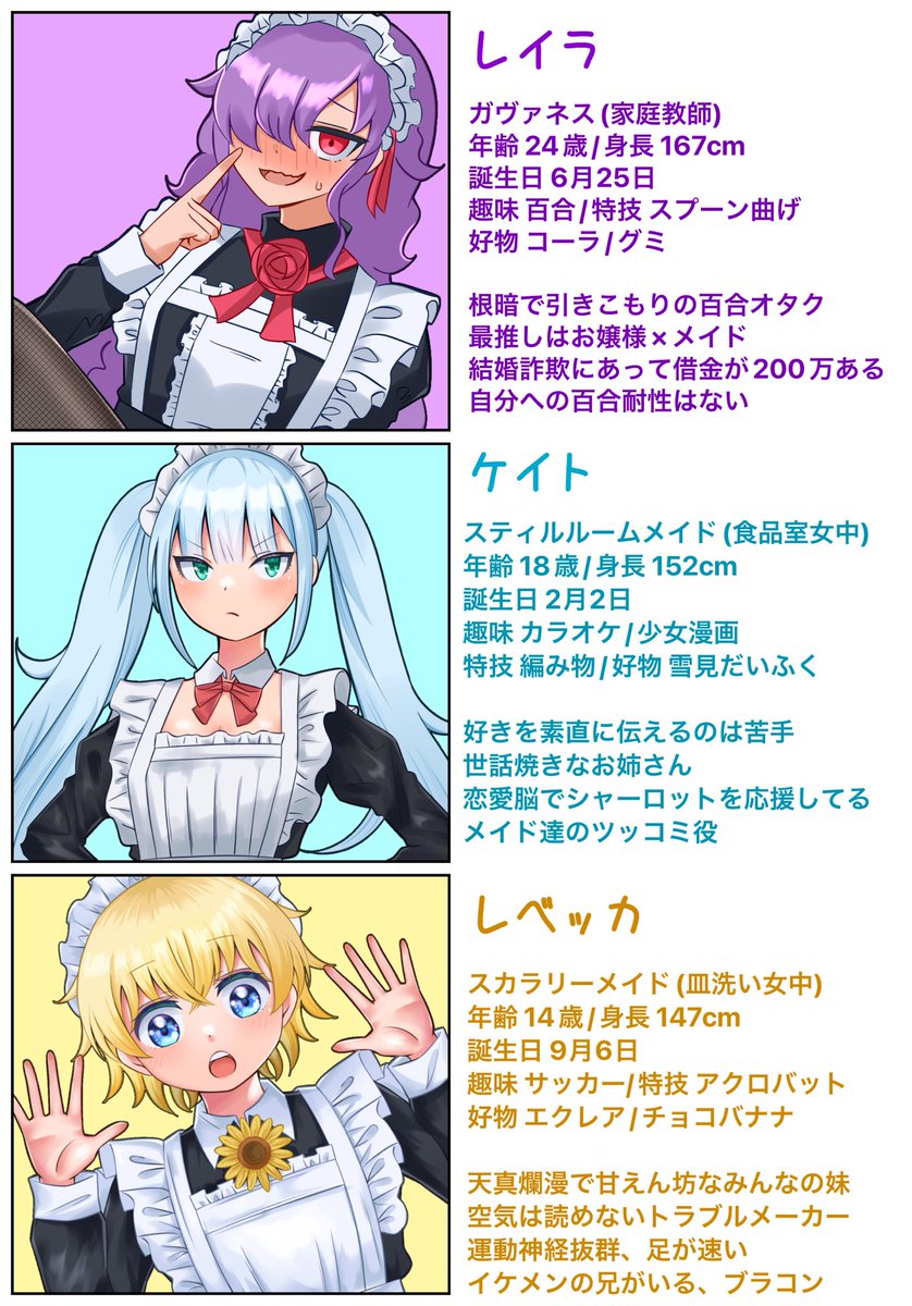 Maid_Tiger's tweet photo. うちの子たちの紹介です！
メイドさんは家族です🍀
#絵師さんと繋がりたい #オリキャラ
#絵描きさんと繋がりたい https://t.co/6iOYyvAZ1v