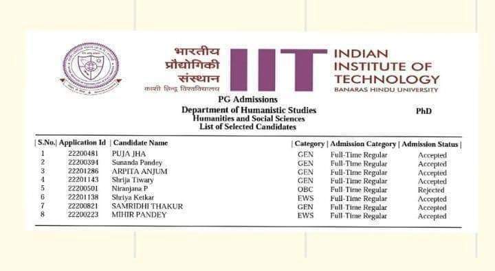 DileepK17378376's tweet photo. #BHU के IIT में 8 छात्र PHD के इंटरव्यू के बुलाए गए
7 सवर्ण छात्र चयनित हुए। 1 OBC था, उसे रिजेक्ट कर दिया। SC,ST तो था ही नहीं।।
#Castiest_Academic
@yadavakhilesh @Profdilipmandal @HansrajMeena @DrLaxman_Yadav https://t.co/EgbYGUxzfH