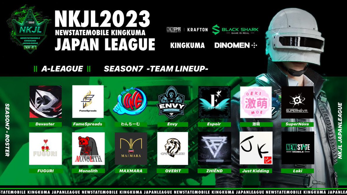 NMJL_JP's tweet photo. #NEWSTATEMOBILE

#NKJL-2023
日本国内リーグ

S7-Day4
本日明日開催‼️

#ハッシュタグ応援コメント
こちらのツイートを #引用RT で
＼毎月4名様へAmazonギフト券が当たる／
※詳細下記ページ⬇️

2/27[Mon] 22:00
🟩 A-LEAGUE 開催

2/28[Tue] 22:00
🟨 B-LEAGUE 開催

#NEWSTATE #ニューステ #PUBG https://t.co/VbITtO6QTK