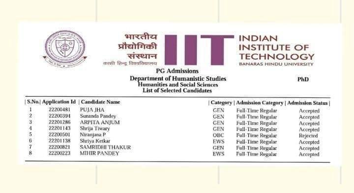 SuryBha94560111's tweet photo. BHU के IIT में 7 छात्र PHD के इंटरव्यू के बुलाए गए -
6 सवर्ण छात्र चयनित हुए। 1 OBC था, उसे रिजेक्ट कर दिया। SC,ST तो था ही नहीं।।
#Castiest_Academic https://t.co/OZ9wv5l7rU