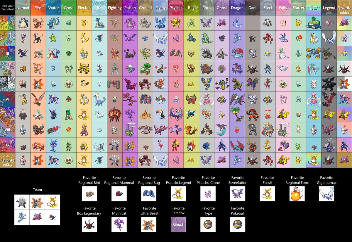 Seems to be the cool thing to rn... thought I'd join 😎
Feel free to post your own, looking forward to all y'all favs 😀