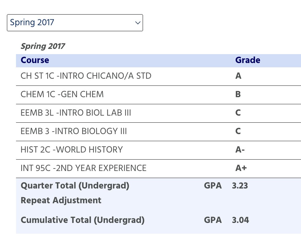 Chris Landeros tweet media