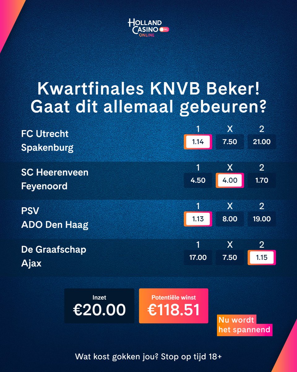 De kwartfinales in de KNVB Beker! FC Utrecht - Spakenburg op dinsdag, sc Heerenveen - Feyenoord een dag later en de overige twee kwartfinales op donderdag. Zie jij dit allemaal gebeuren? Welke vier ploegen plaatsen zich voor de halve finale? #quoteringenkunnenveranderen