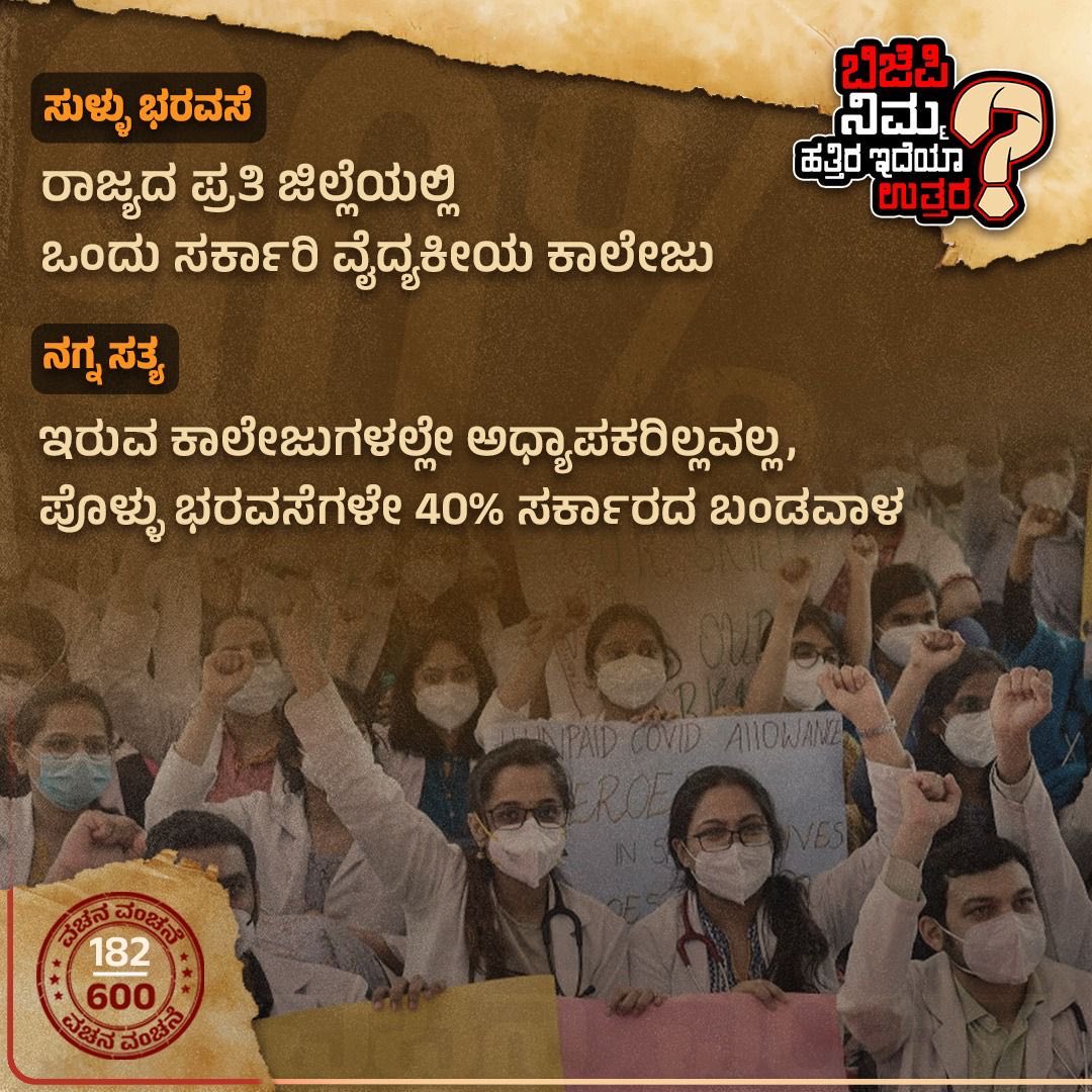 PriyankKharge's tweet photo. 40% ಸರ್ಕಾರದಡಿ ಸರ್ಕಾರಿ ಕಾಲೇಜುಗಳಲ್ಲಿ ಅಧ್ಯಾಪಕರಿಲ್ಲ, ಆಸ್ಪತ್ರೆಯಲ್ಲಿ ವೈದ್ಯರಿಲ್ಲ, ಕೆಲವು ಕಡೆ ಕಾಲೇಜುಗಳೇ ಇಲ್ಲ! ಇಂತಹವರು ಹೊಸ ಆಸ್ಪತ್ರೆ ಕಟ್ಟಬಲ್ಲರೇ?

ಬಿಜೆಪಿಗರೇ, ರಾಜ್ಯದ ಪ್ರತಿ ಜಿಲ್ಲೆಯಲ್ಲಿ ಒಂದು ಸರ್ಕಾರೀ ವೈದ್ಯಕೀಯ ಕಾಲೇಜು ಸ್ಥಾಪಿಸುತ್ತೇವೆಂದಿದ್ಗು ನೆನಪಿದೆಯೇ?

ಜನ ಕೇಳುತ್ತಿದ್ದಾರೆ!
 #NimHatraIdyaUttara #SayCM https://t.co/1ELTyjAvxJ