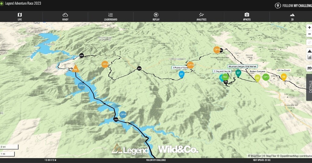 Follow My Challenge® tweet media