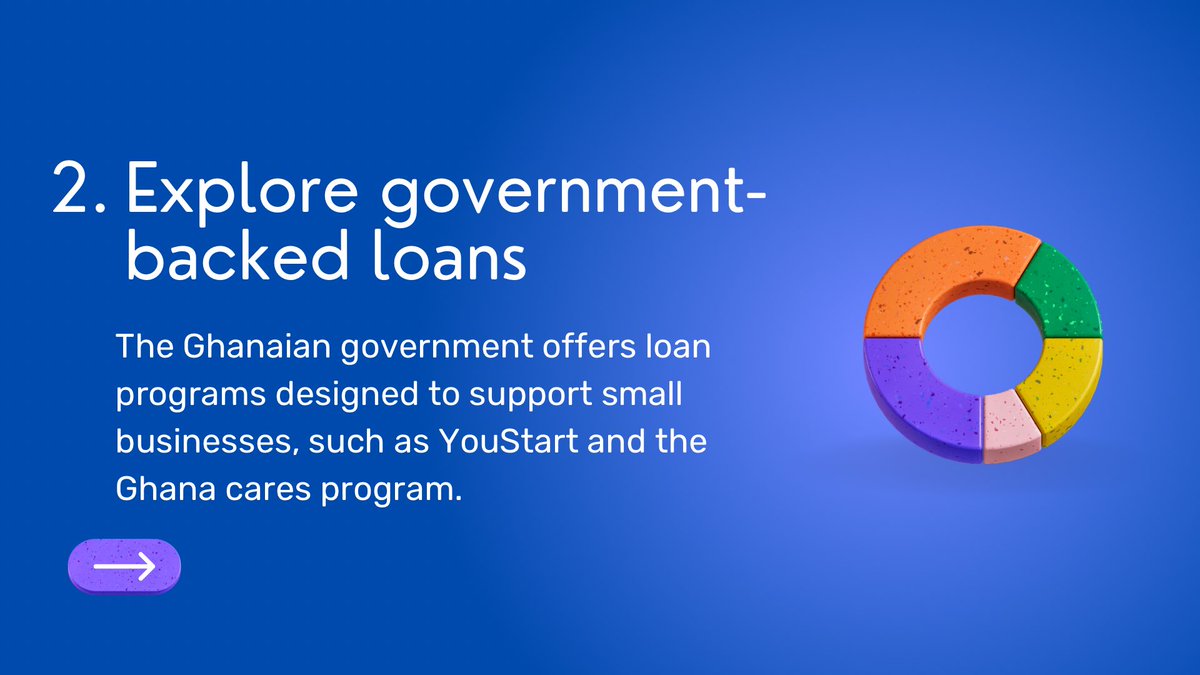 theclayconsult's tweet image. A new week to do great things!

As a small business owner in Ghana, accessing finance can be challenging, so here are a few tips that can help you improve your chances of getting the funding you need.

#clay #claygroup #business #finance #entreprenuer #growth #sme #money #economy