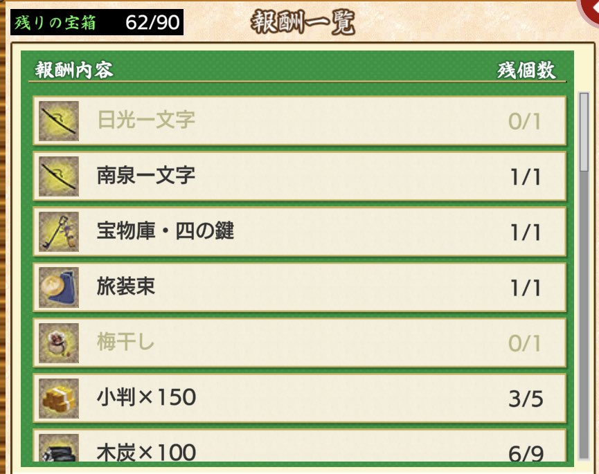 一文字の中で1番遅くに来た弊本丸兄貴。江戸城ではにゃんより早くお越しになる 