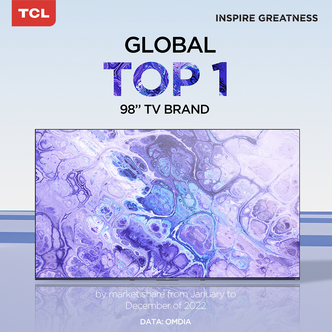 tclelectronicid's tweet photo. Brdsrkn data dr Market share OMDIA 2022, TCL mnjadi Top Global 1 Brand TV 98"! Keren banget kan! 🔥🥳
Yuk tag temen kamu yang mau kamu godain buat punya TV TCL juga!😚😚
#TopGlobal2BrandTV #TCL #TCLIndonesia #TCLSmartChoice #TopGlobal #No2TopGlobalTVBrand #OMDIA https://t.co/ucKYI2RolM