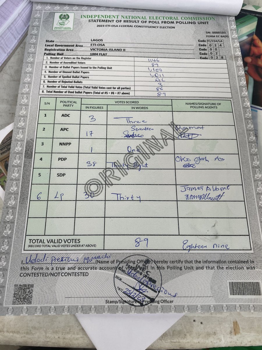 efefarinre's tweet photo. After the initial disorganisation, concerning attitudes of POs (unlike in 2019), a PO telling us to go home&amp;he’ll input results for us😂, forgotten presidential result sheets 🤣etc., here are the results from VI2 PU028
#NigeriaElections2023 
#ElectionResults 
#ElectionResults2023 https://t.co/rxUkZTqpYW
