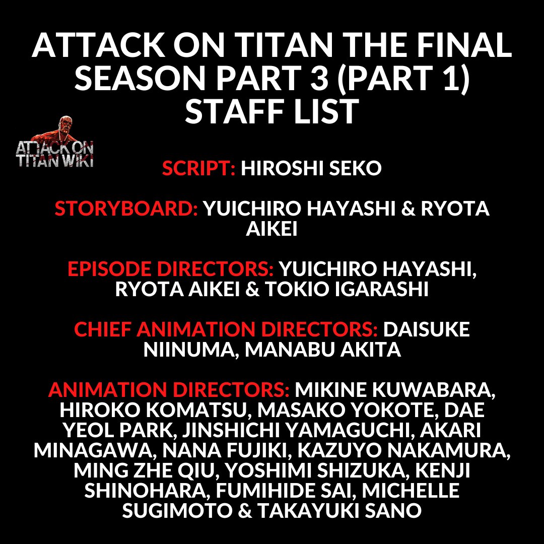 List of Attack on Titan episodes/The Final Season, Attack on Titan Wiki