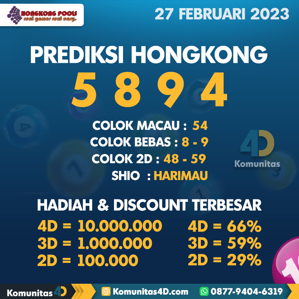 DKomunitas4's tweet photo. PREDIKSI HONGKONG 27 FEBRUARI 2023

Situs Komunitas4D Slot Games Gacor Dengan RTP Terbaik Dan Pasaran Togel Resmi Terlengkap
🔥 Hadiah Togel Terbesar IDR 10 JUTA
🔥 Bonus Slot Games 100%

📲 WA : 087794046319
🌐 https://t.co/ZvFMcz9KiM

#komunitas4d #slotgacor #bandarjuditogel https://t.co/KoZRN1fgvd