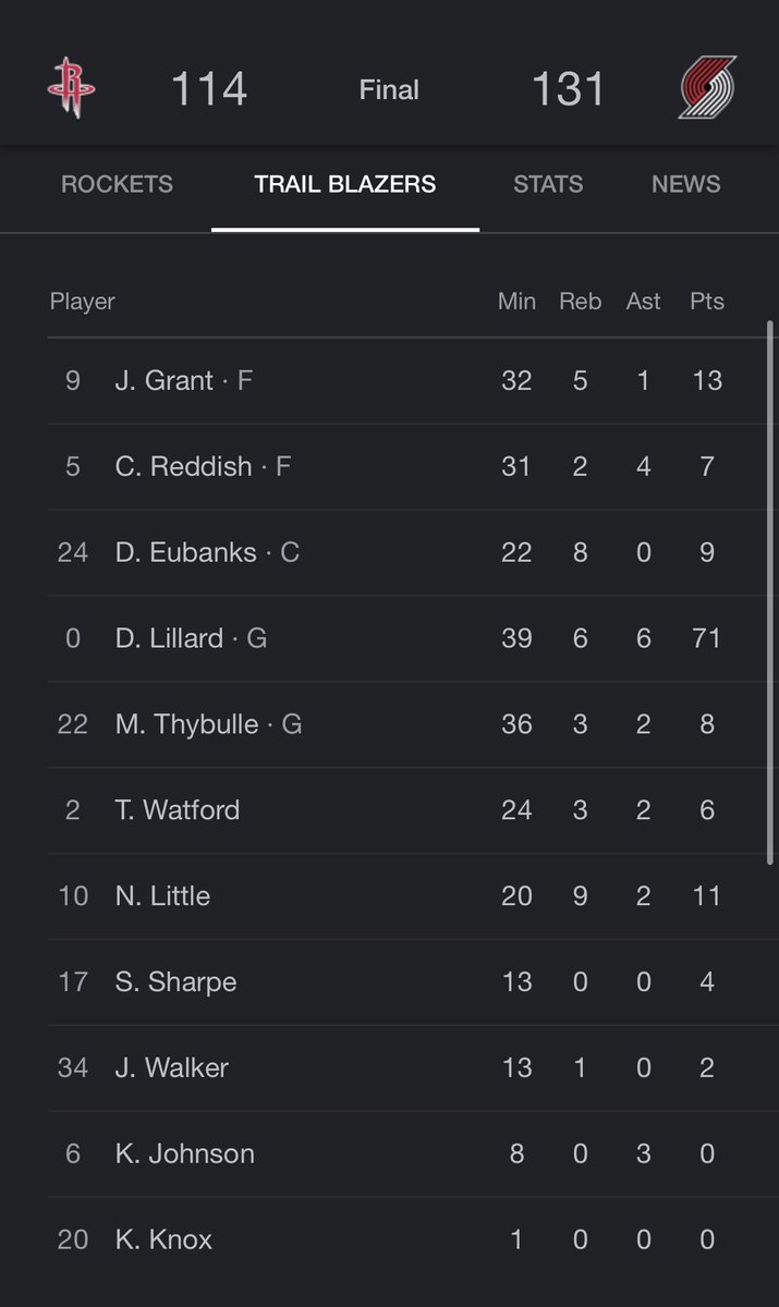 extra_squad's tweet image. Nah but this is insane