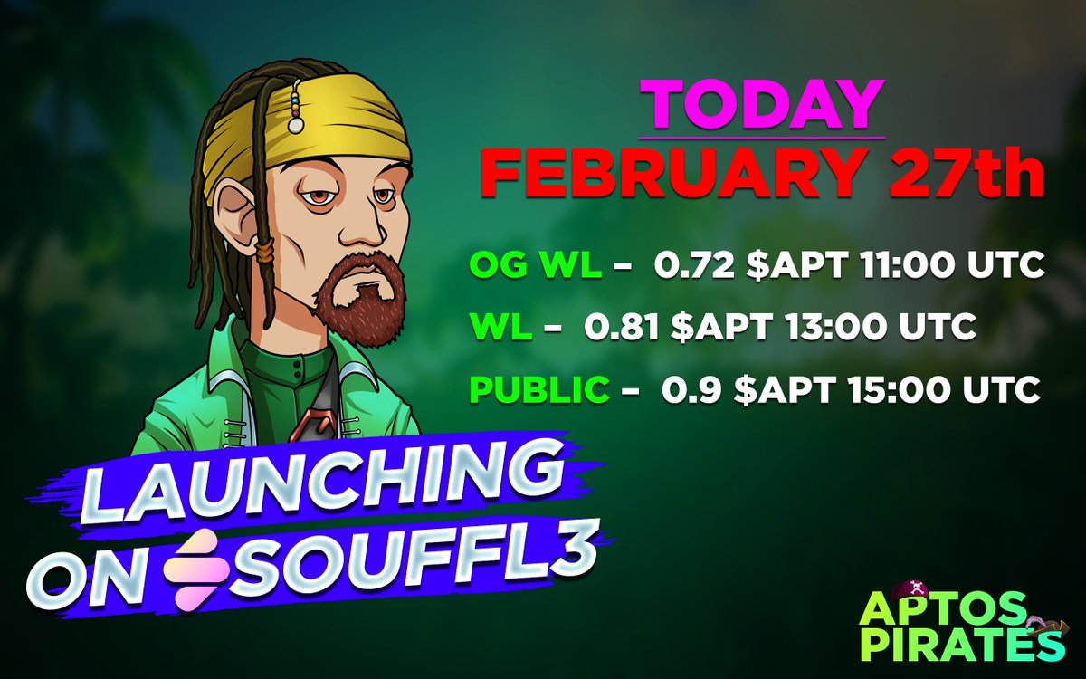 Loving fams and bakers <a href="/nft_souffl3/">Souffl3 🫐</a>. Today you have chance to mint Aptos Pirates NFTs with a lower price!  

If you participated in Souffl3's bake off recently before 27th Feb, there is a chance that you are eligible to mint today at Phase 2! Сheck here! 
souffl3.com/launchpad/Apto…