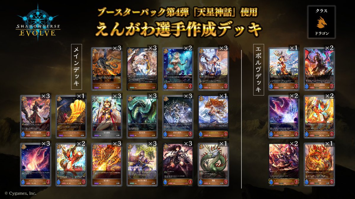 shadowverse_ev's tweet photo. 【#エボルヴちゃんねる】
ブースターパック第4弾「天星神話」のカード採用デッキでのバトルをお届けしました！
https://t.co/WLMjLCZC5K

#エボルヴ JCS初代王者 stay選手
エルフ
https://t.co/vt60Bpovfj
VS
予選ラウンド全勝 えんがわ選手
ドラゴン
https://t.co/COzlX4Biwo

次回は3月3日(金)公開！ https://t.co/L2E82AU4To