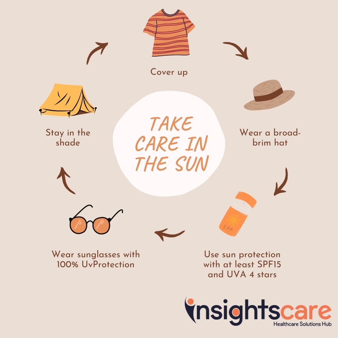 Take Care in the sun🎯

#Careinthesun #CareSun #sunglass #hat #healthcare #healthcaretips