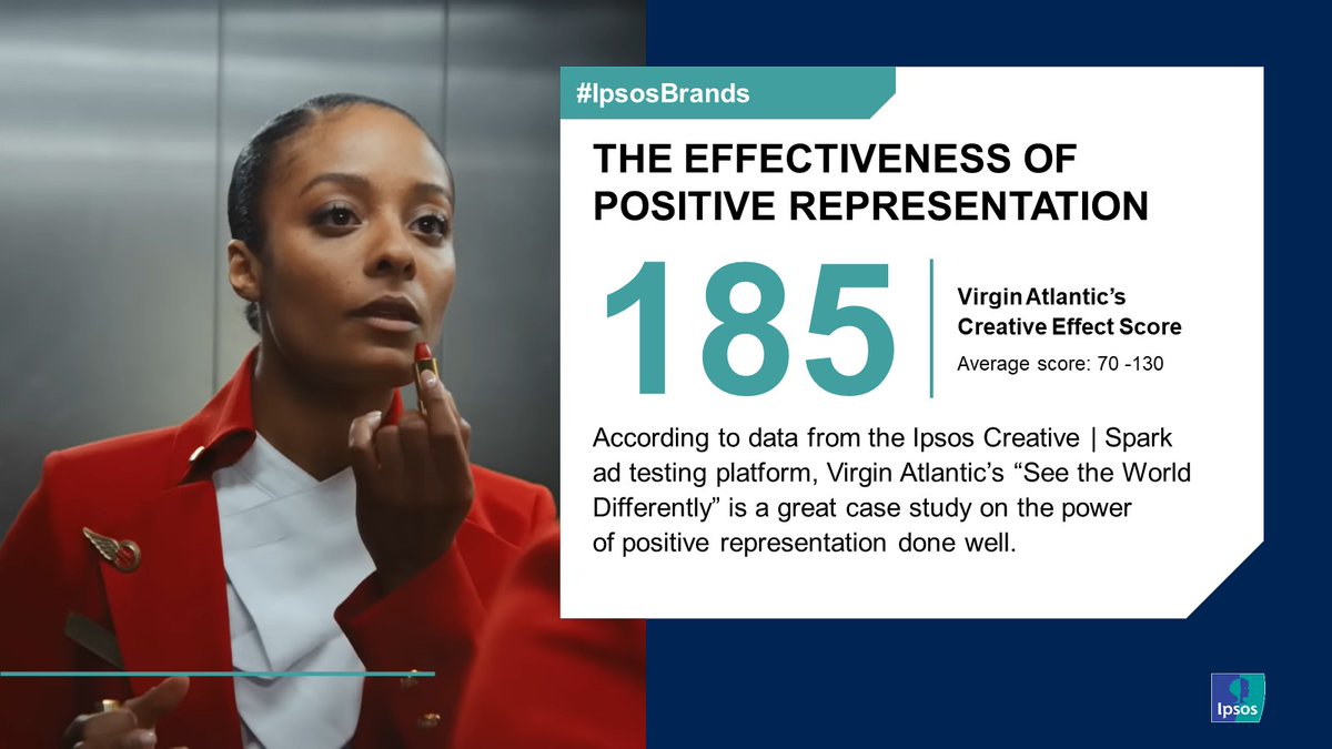 Ipsos in the UK tweet media