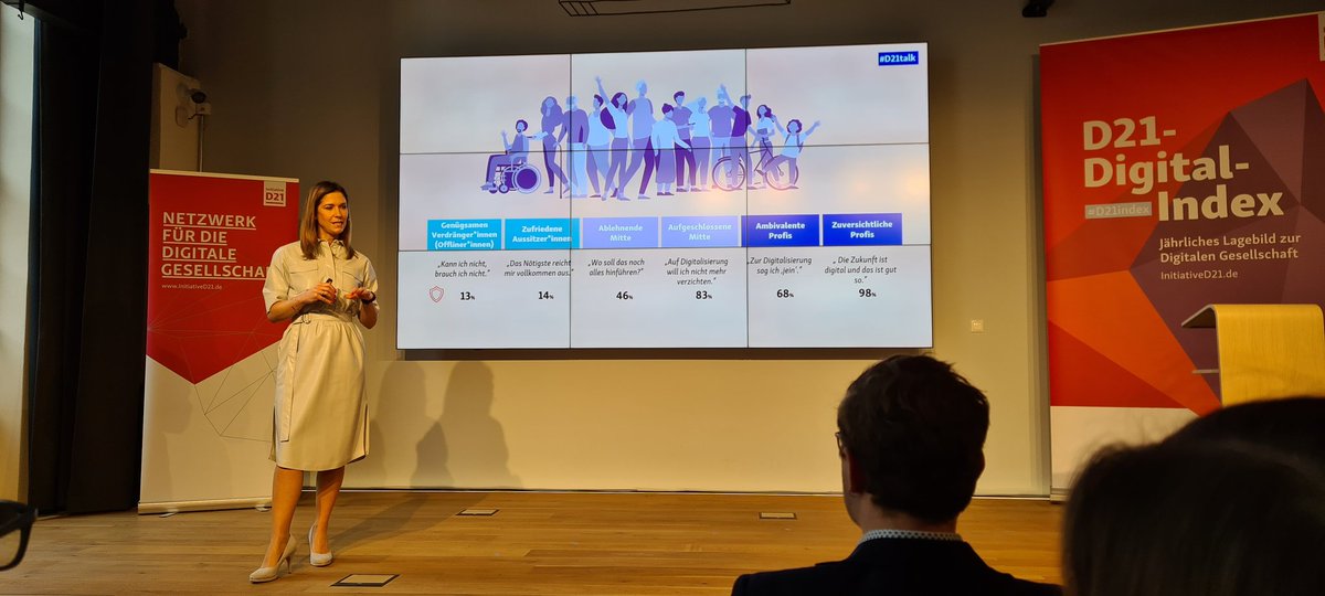 ThBendig's tweet photo. Heute stellt die @initiatived21 beim #D21talk – Fachkongress #DigitaleGesellschaft den #DigitalIndex zum Stand der #Digitalisierung der Gesellschaft Deutschlands vor.
#D21Index #DigitaleTransformation #DigitalStrategie #Resilienz #Zukunft
https://t.co/fAtREsOfTC https://t.co/0rdxkgbrJ2