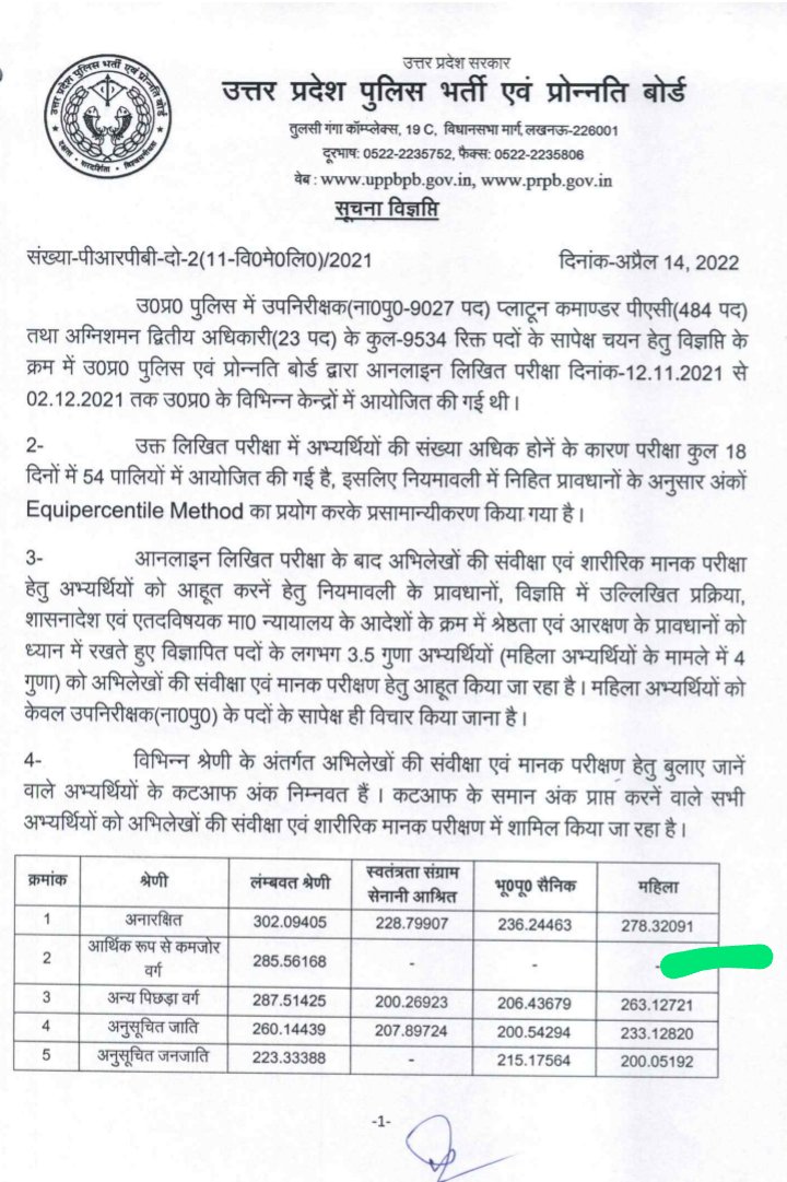 जो ईमानदारी से जा रहे उनको बधाई और जो बेईमान है उनको बहोत सारी बद्दुआए ४०० सीट्स बच गयी है साफ सफाई करते हुए तो #ews_female_cutoff लगा दो बाबा हम आपसे लडे इतने मजबूत न हुए है अभी @myogiadityanath @Uppolice @narendramodi @unwomenindia @UN_Women @rashtrapatibhvn @Ankit_mishraaa