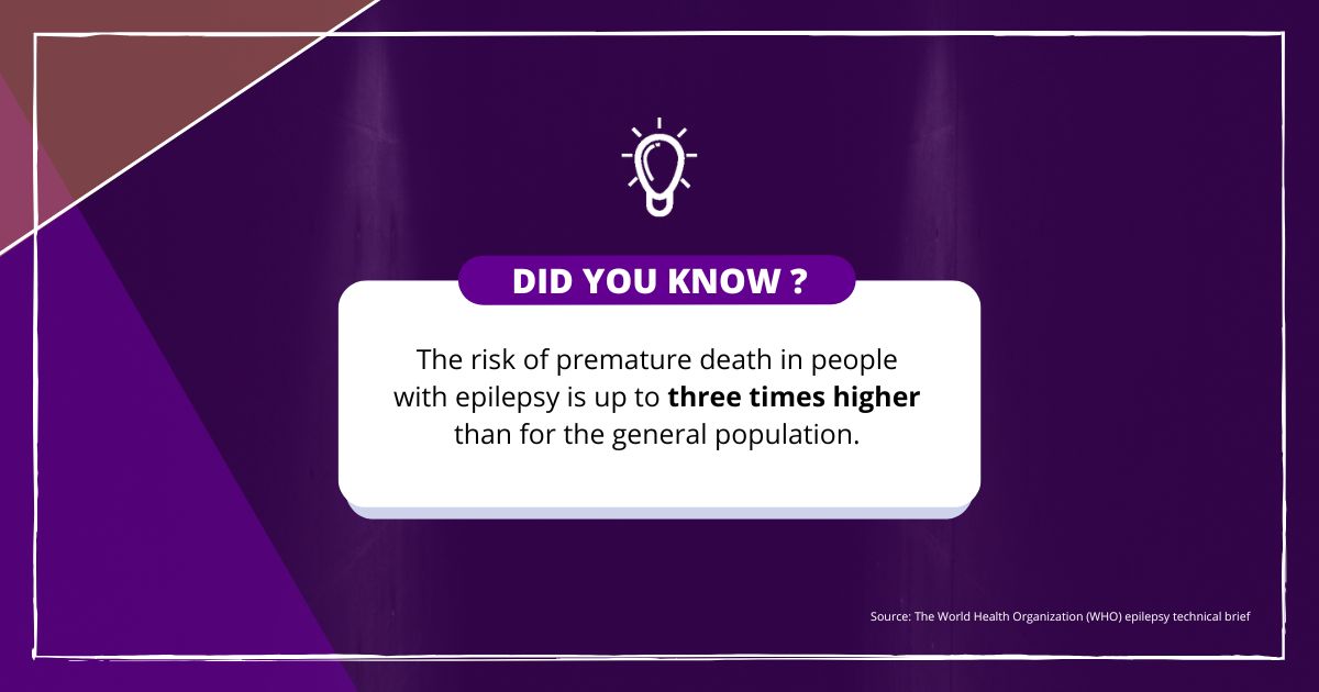 This risk may be up to seven times higher in some low-resource settings. Many neurological and psychiatric disorders co-occur with #epilepsy. Seizures after stroke or traumatic brain injury can drastically increase the mortality. #internationalepilepsyday