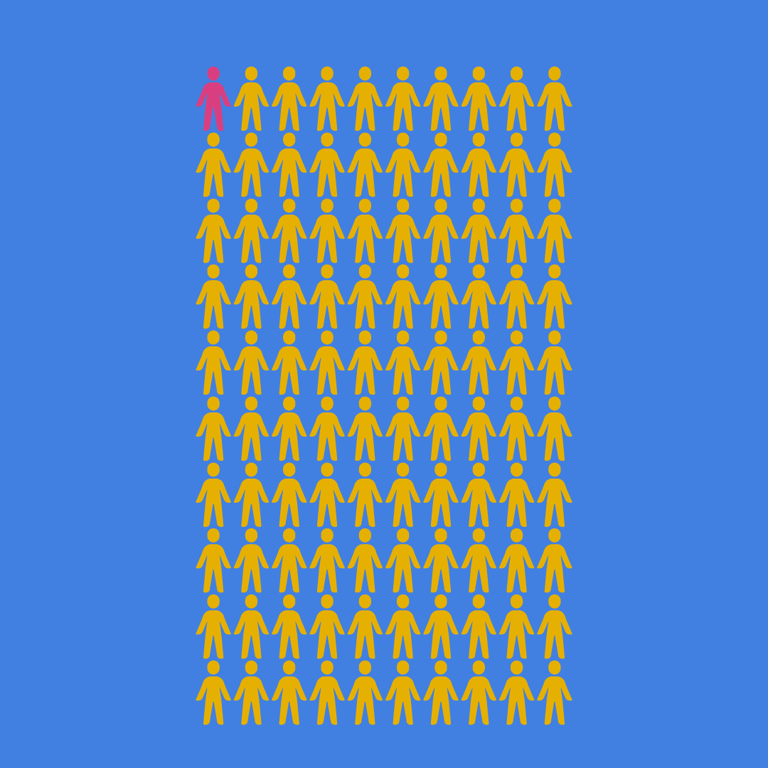 We are only using 0.5% of our available workforce.
Since our Dragons Den appearance, we have received over 5,000 applications to become part our home manufacturing network.
#purposedriven #growthmindset #strength #empowerment #purpose #goals #motivation