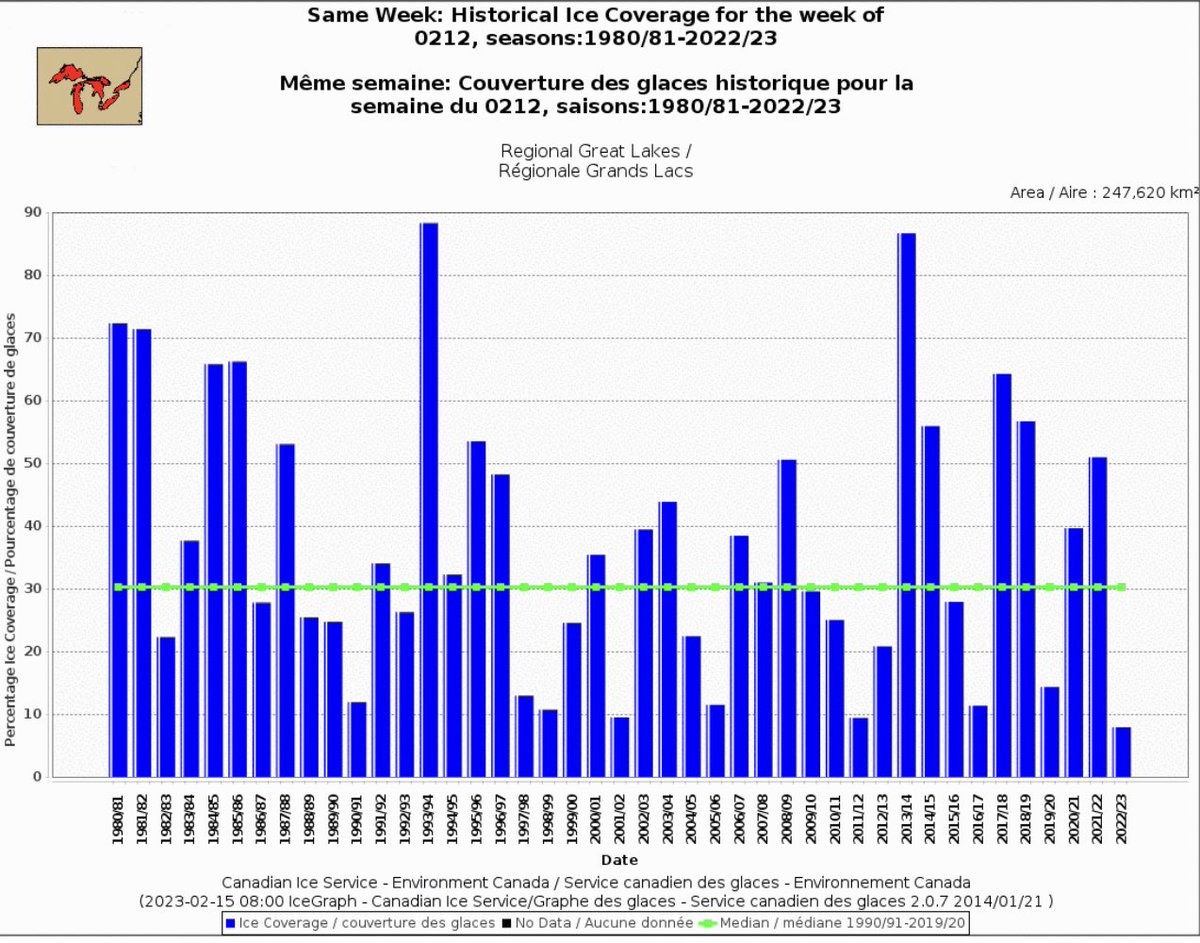Anthony Farnell tweet media
