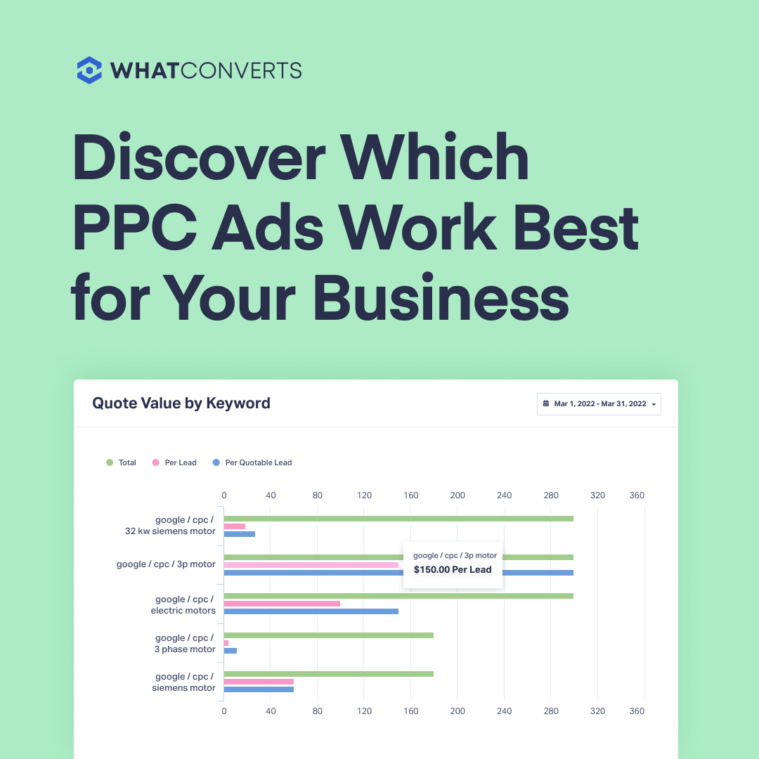 whatconverts's tweet image. Would your PPC Ad optimisation be easier if you could understand which ads were driving quotable leads? 💵

ow.ly/I2Tf50KSViJ📞

#whatconverts #calltracking #customerjourney #leadtracking #martech #adwords #keywords  #saas #googleads #roi #ppc #ppcmetrics