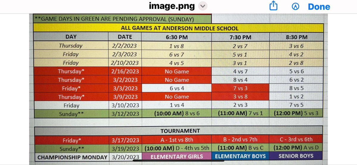 Berkley Hoops Zone tweet media