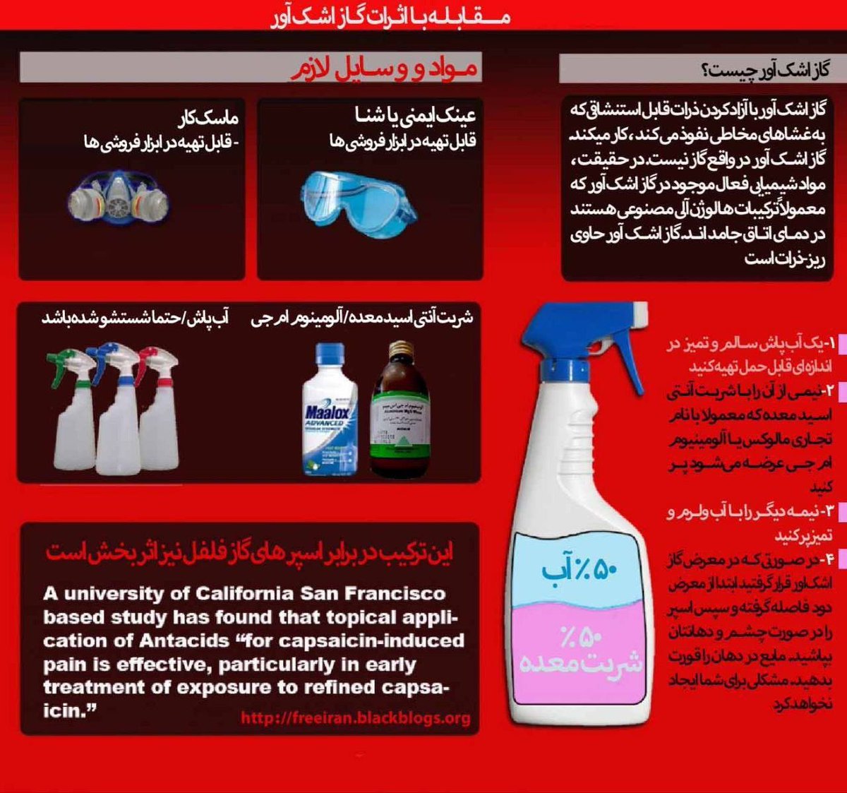 مقابله با اثرات گاز اشک آور .

#مهسا_امینی 
#IRGCterrorists 
 #WalkoutIRI