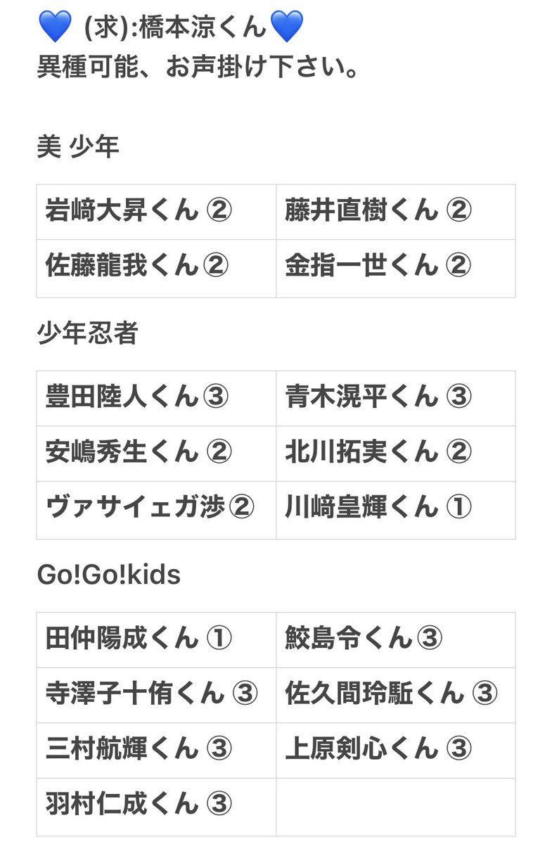Ayapyon525's tweet photo. ジャニーズワールド 
マーキングクリップ 交換

求) 橋本 涼くん(異種可能)
オルカも求めています

譲) 画像参照

1セット到着済
2セット未到着（1/29購入）

・基本的に同数希望
・無所のみ当方不利の比率違い
（1:2 or 2:3）
・1:1、2:2、2:3優先
郵送のみ https://t.co/vAbTTHUYFi