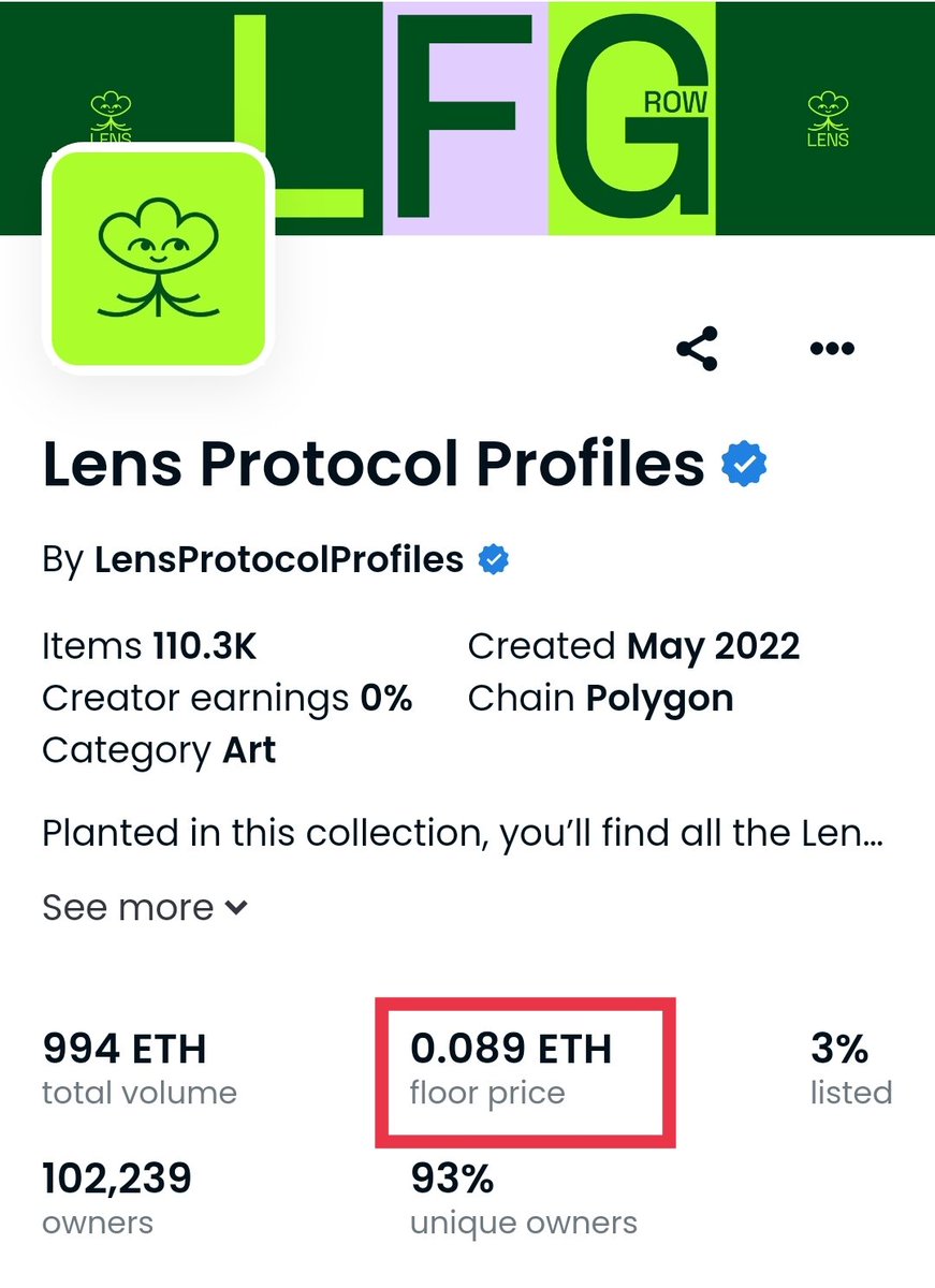 CryptoTeluguO's tweet photo. 🚀Congrats 🎊

🌿 @LensProtocol profile floor 🚀

💰$150 now

🌱our community took entry when it was around $4 😁

🌿might be soon we might get #Airdrop 🪂

😃 37X on investment

🚀50% up in 24hrs

🌿Follow on Lens - https://t.co/ac1eR9XVJm

❤️Like
🔁RT
🫂Share https://t.co/5CTKercOgW
