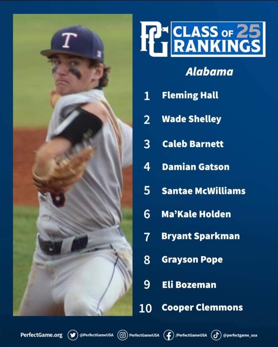 damonebrookssr's tweet photo. #AWINNERSCREED - Success will Always leave Clues!  Congratulations @makaleholden 6th ranked for class of 2025 @PerfectGameUSA. All ⛽️  no BREAKS.  The process continues. #hardworkisundefeated #nosecret #itscalledwork https://t.co/HU1j7npx3r