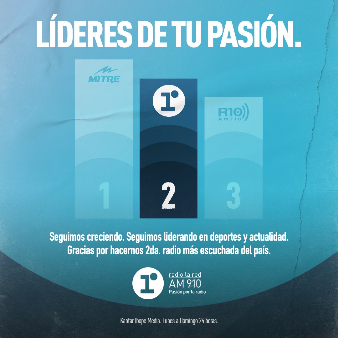 🥳 ¡Somos la segunda radio más escuchada en Argentina!

📈 Seguimos creciendo cada vez más y eso es gracias a ustedes, que están en cada programa, en cada transmisión.

📻 Continuemos viviendo junto a lo que más nos gusta, la radio.

🎙️ Radio La Red, #PasiónPorLaRadio