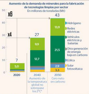 Energía Solar Fotovoltáica tweet media