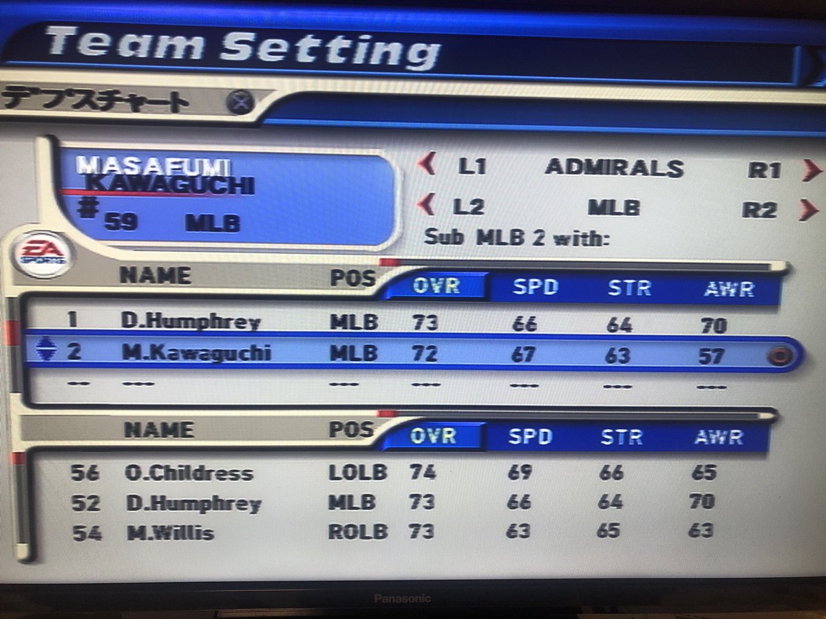 pupuyosuke's tweet image. 昔は何とも思ってなかったけど、マッデンで日本人選手が登録されてるの凄いな！！さすがレジェンド河口さん🏈
#MADDEN2001
#NFLE