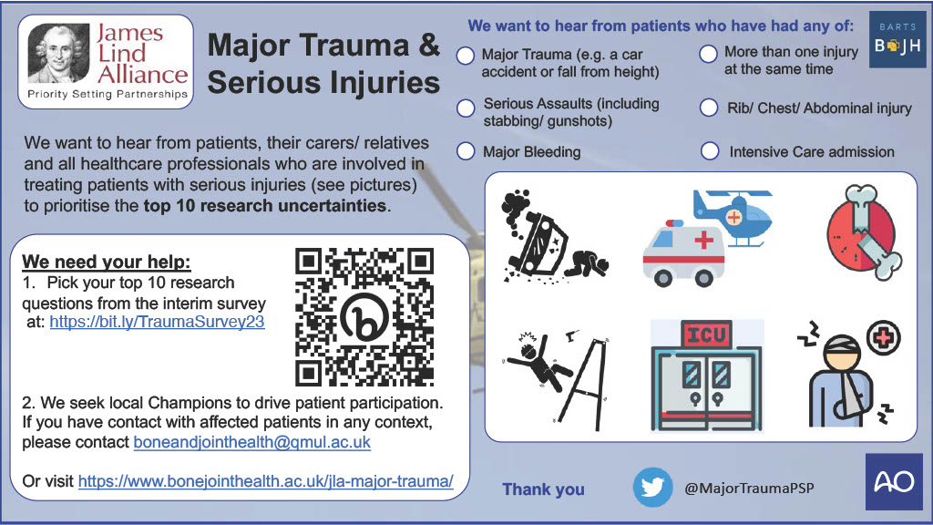 Day One Trauma Support (@dayonetrauma) on Twitter photo Have your voice heard 📣
<a href="/LindAlliance/">James Lind Alliance</a> are looking for people who have experienced serious injuries and health professionals to take part in a survey to find research priorities. A great oportunity to shape the future of trauma research! 👇
bit.ly/TraumaSurvey23 Have your voice heard 📣
<a href="/LindAlliance/">James Lind Alliance</a> are looking for people who have experienced serious injuries and health professionals to take part in a survey to find research priorities. A great oportunity to shape the future of trauma research! 👇
bit.ly/TraumaSurvey23
