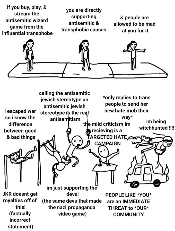 soot 𓅂 𓁹 (6.3 DONE... YEET) on Twitter "RT GalahGriff the "insane